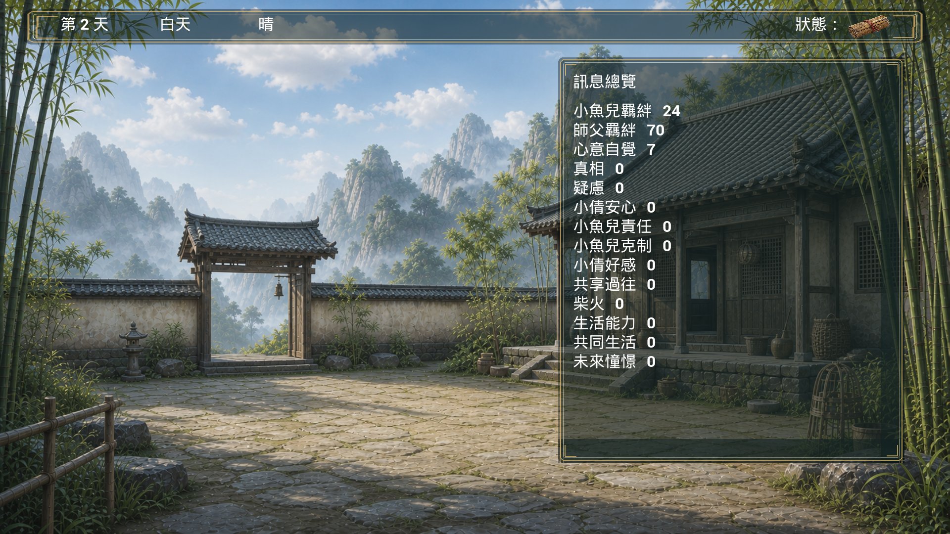 狀態畫面